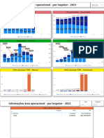 Resultados