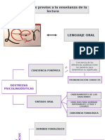 Intervención PSP Lectura Escritura Calculo