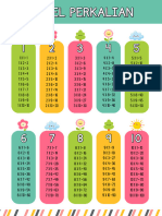 Multiplication Math Poster in Green Yellow Blue and Pink in Colorful Playful Illustrative Style