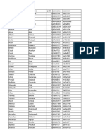 Asymmetrical Id Pw2024-25