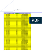 Student Profile Data - All Programmes 21-10-2024