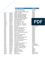 Copia de CUENTAS POR SITE KONECTA PERÚ 2024