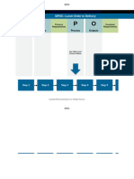 SIPOC GLSS v4