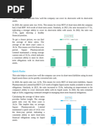 Ratio Analysis