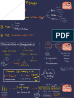 ?environmental Conventions CHEAT Sheet?