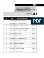 Órdenes de Mérito en Área Jurisdiccional para Centros Judiciales de Capital e Interior