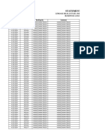 ROADWISE SOA April 16-23, 2024