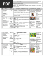 Progression Sequences Ronds