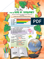 Adverbs of Frequency