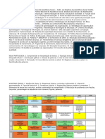 Princípios e Diretrizes Do Sistema Único de Assistência Soci