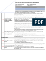 Rev 4.master Sheet - Bank of Corrective Actions & Recommendations - V.1-Nov 2022 - Rev. 4-Apr 24