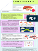 Diabetes Tipo 1 y Tipo 2