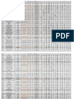 BMC Election 2007 Analysis