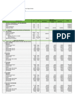 Cost Estimates - Phase I