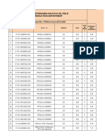 PCH Pipelines Integrity Status Rev 00 - Updated