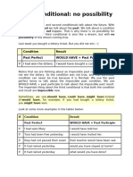 Third Conditional Exercises