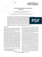 Antibacterial Activity of Red and White Wine Against Oral Streptococci