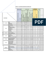 17.matrices de Impacto