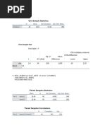 Tamrin Spss