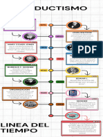 Infografia Linea Del Tiempo Moderna Multicolor