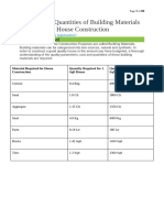 Material Estimates For A Residential Building