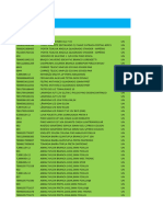 Lista de Materiais para Montar Uma Loja de Eletro-Hidraulica