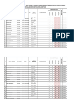 Template Pratiques - Certif Adamaoua 2023 Ide 3 Ok