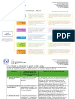 U1A2 MarianaCruz SocioII