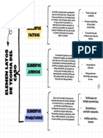 Gráfica Cuadro Sinóptico Moderno Colorido - 20241028 - 175841 - 0000