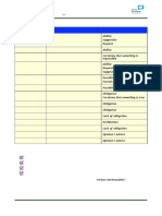 Modals Verbs Theory