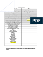 Lista de Compras Convivio 2024