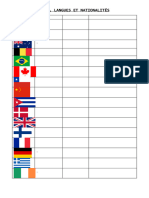 LEB I - Pays - Langues - Nationalitçs