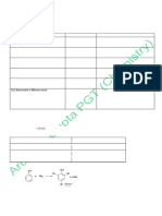 Organic Practical - XII - Phenolic, Aldedyde, Ketone & Amines