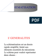 La Schematisation