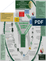 PresentationLoan FF Process Flow