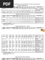 Infantil-Formulas Infantiles 2