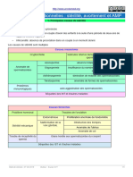 Situations Exceptionnelles Stérilité, Avortement Et AMP