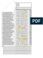 1er Parcial 2°D