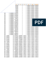 Data Fortran