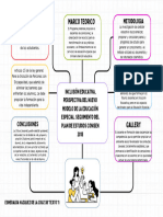 Organizador Grafico Texto 11