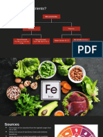 Micronutrients