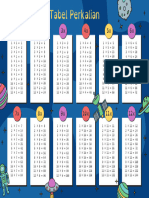 Poster Matematika Tabel Perkalian 1-12x Ruang Angkasa Warna-Warni