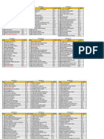 Daftar Kelompok Mukhayam Ikhwan New