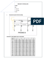 Design of Beams