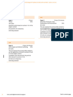 ICT IGCSE Assessment Overview