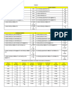 Math 9 Variation Summary Sir B