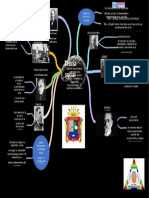 Teoria Social Primera Unidad