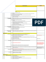 Nobu Procurement Matrix - Rev00 (Vu)