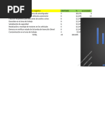 Diagrama de Pareto 1