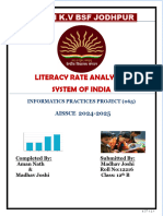 IP Project File Madhav